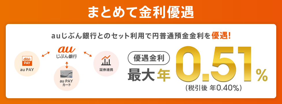 auまとめて金利0.51