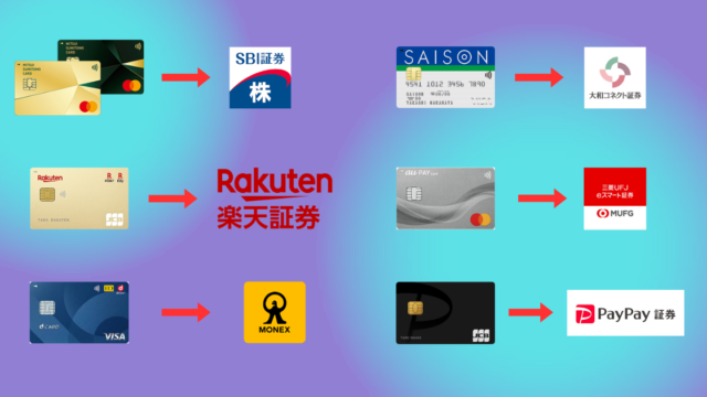 クレカ積み立て